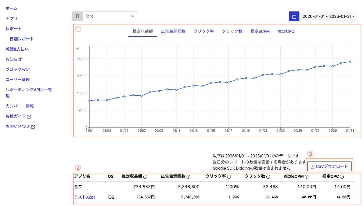 レポート>デイリー