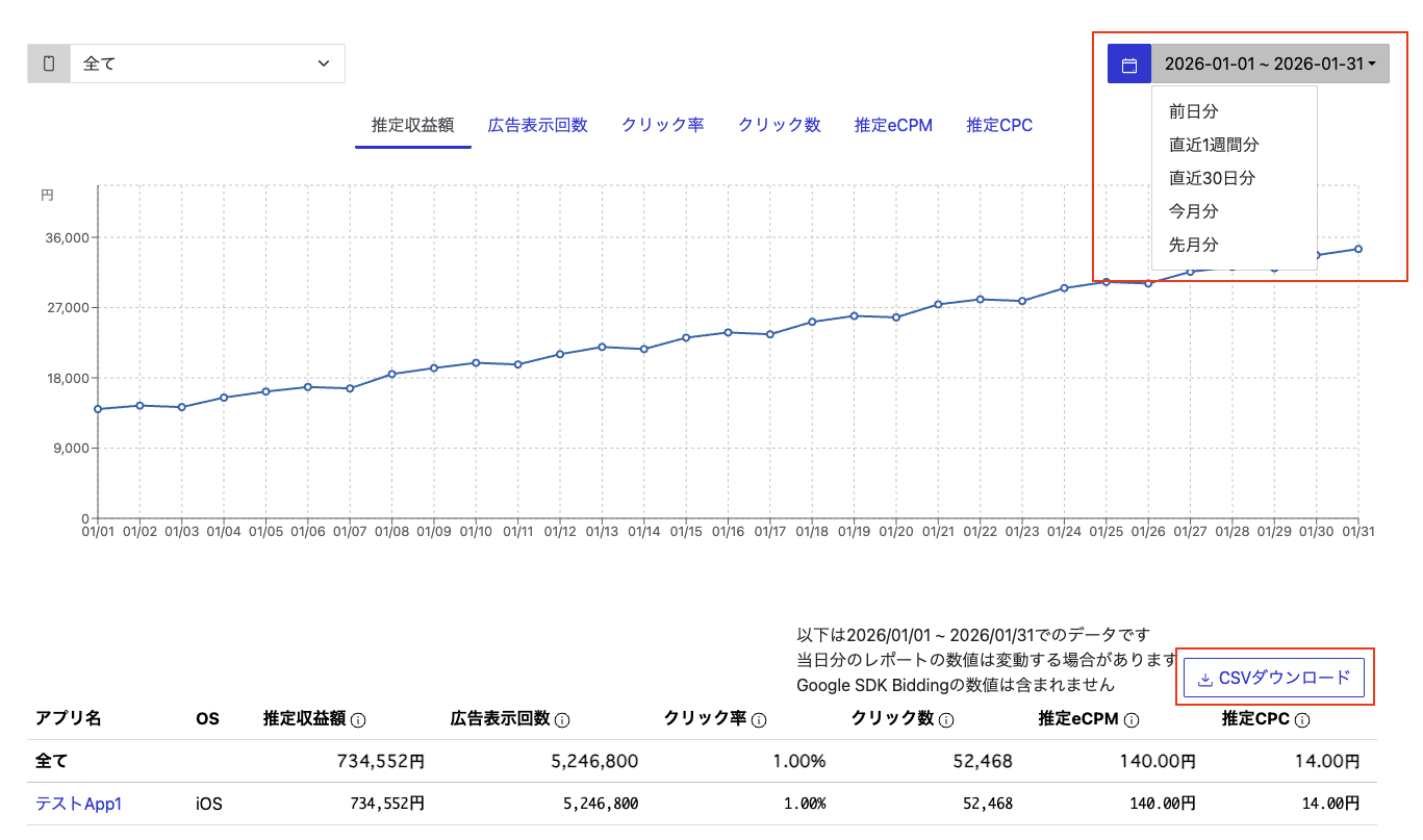 レポート>ダウンロード