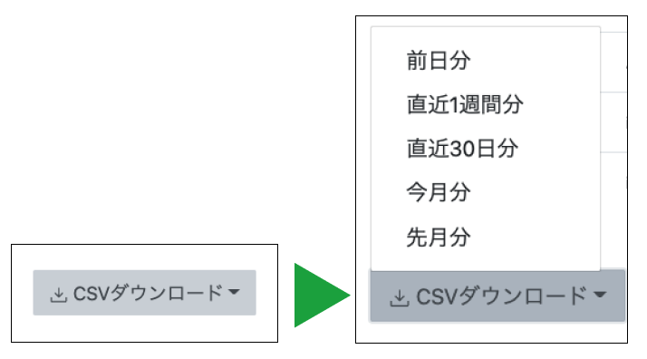 レポート>ダウンロード