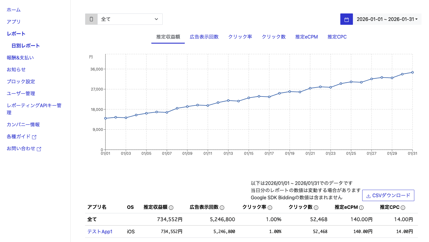 レポート>デイリー